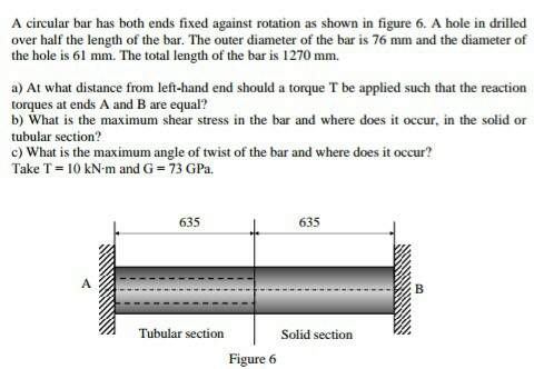 Solved A circular bar has both ends fixed against rotation | Chegg.com