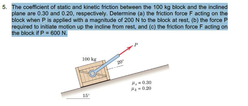 The coefficient of static and kinetic friction | Chegg.com
