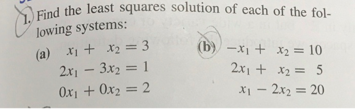 Solved Find the least squares solution of each of the | Chegg.com