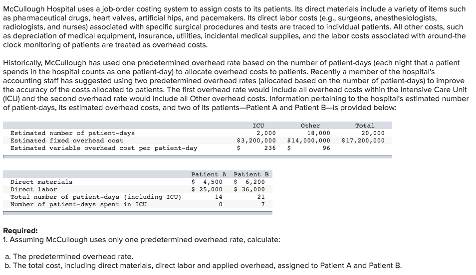 Solved McCullough Hospital uses a joborder costing system