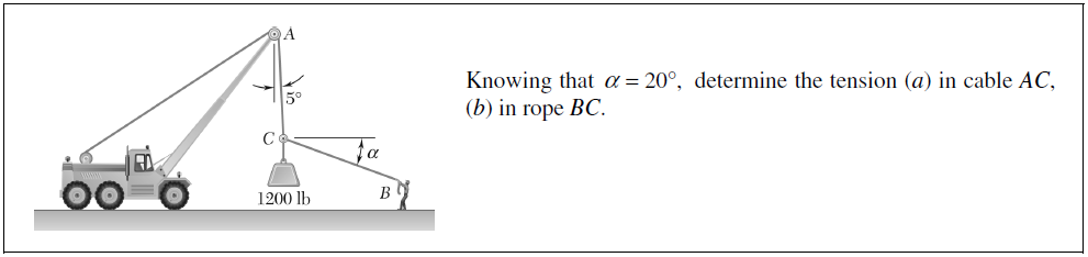 Solved I wanted to check my free body diagram with someone. | Chegg.com