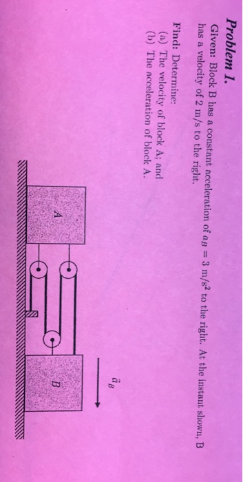 Solved Given: Block B Has A Constant Acceleration Of A_B = 3 | Chegg.com