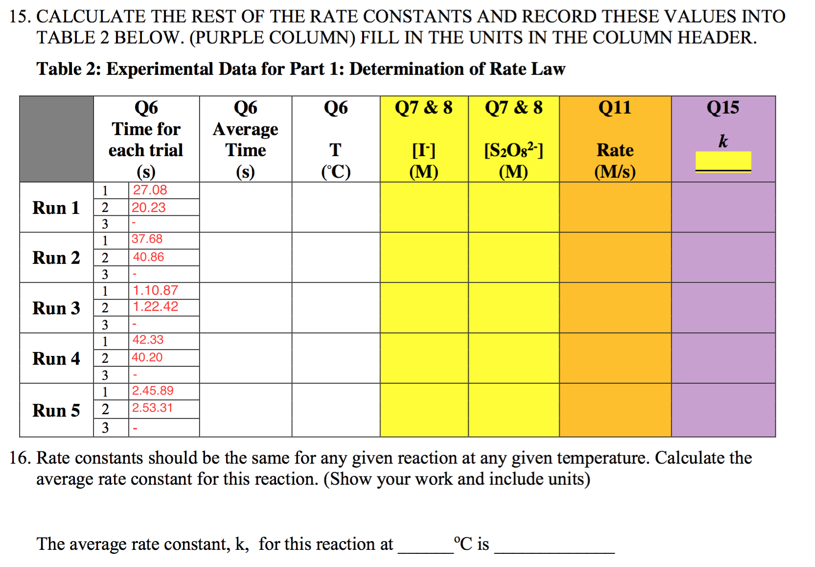 Calculate the rest of the rate constants and record