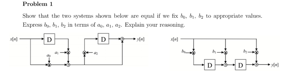 Solved Problem 1 Show that the two systems shown below are | Chegg.com
