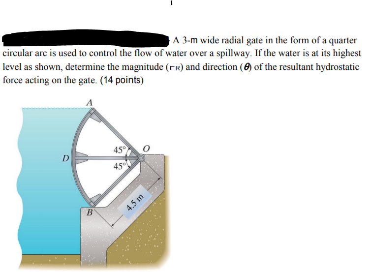 Solved A 3-m wide radial gate in the form of a quarter | Chegg.com