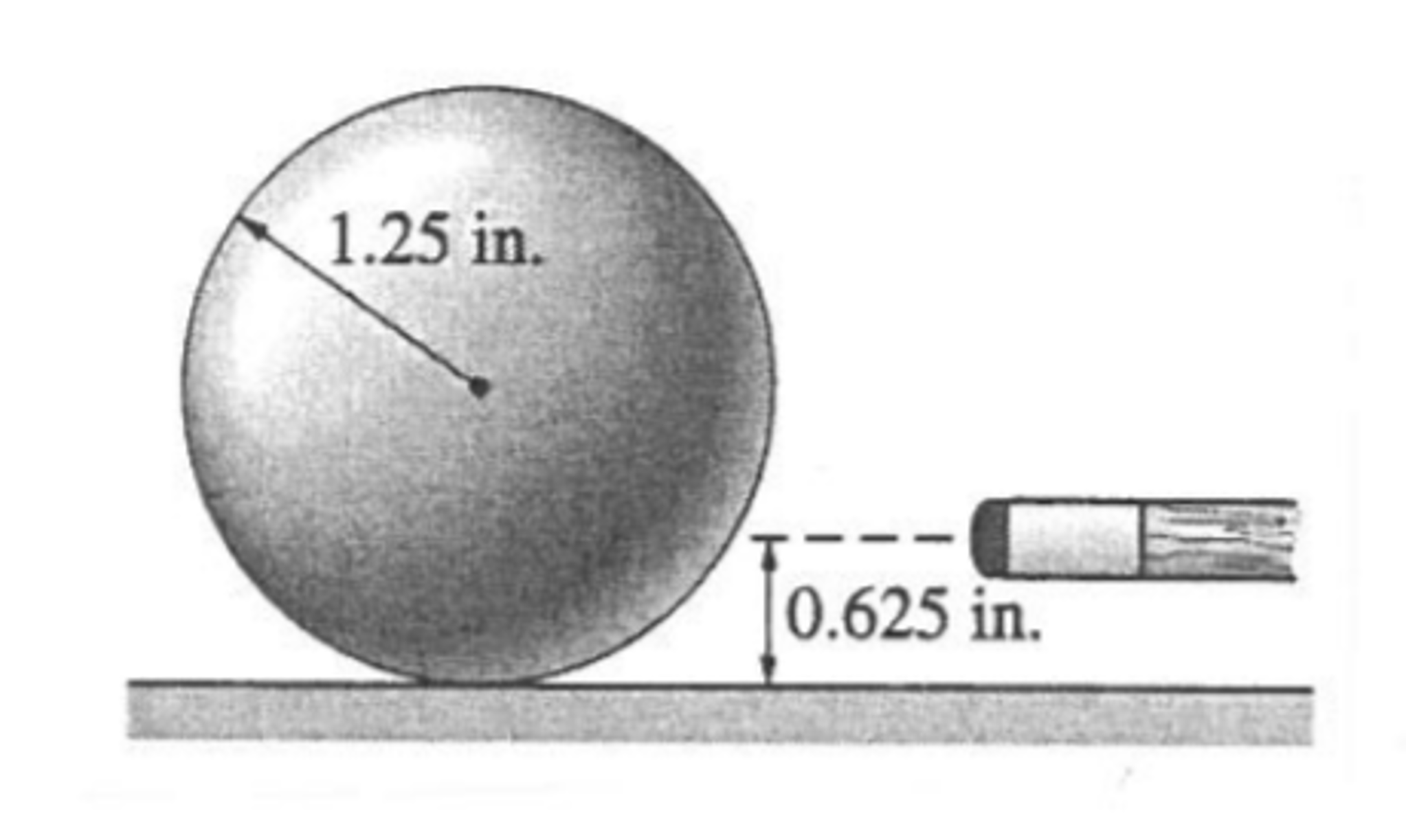 Solved The billiard ball of mass m is at rest on a table