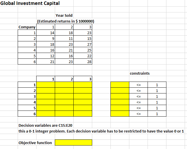 Solved Globex Investment Capital Corporation owns six