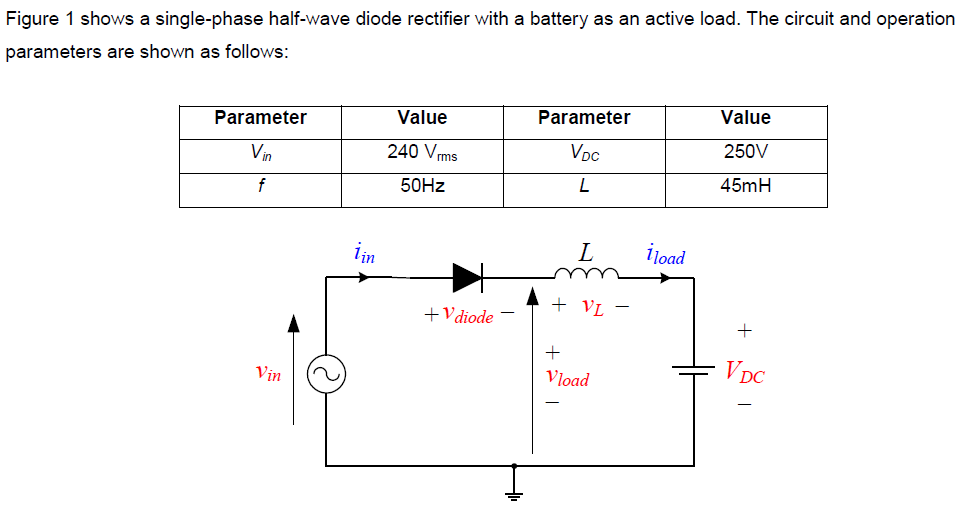 Solved Figure 1 shows a singlephase halfwave diode