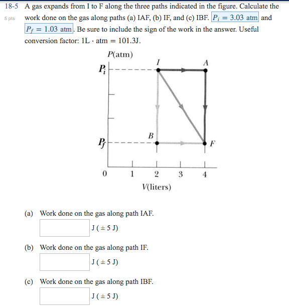 Solved A gas expands from I to F along the three paths