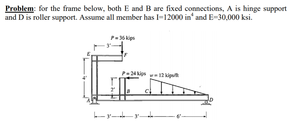 Solved Find the reaction forces at A and D, and draw the | Chegg.com