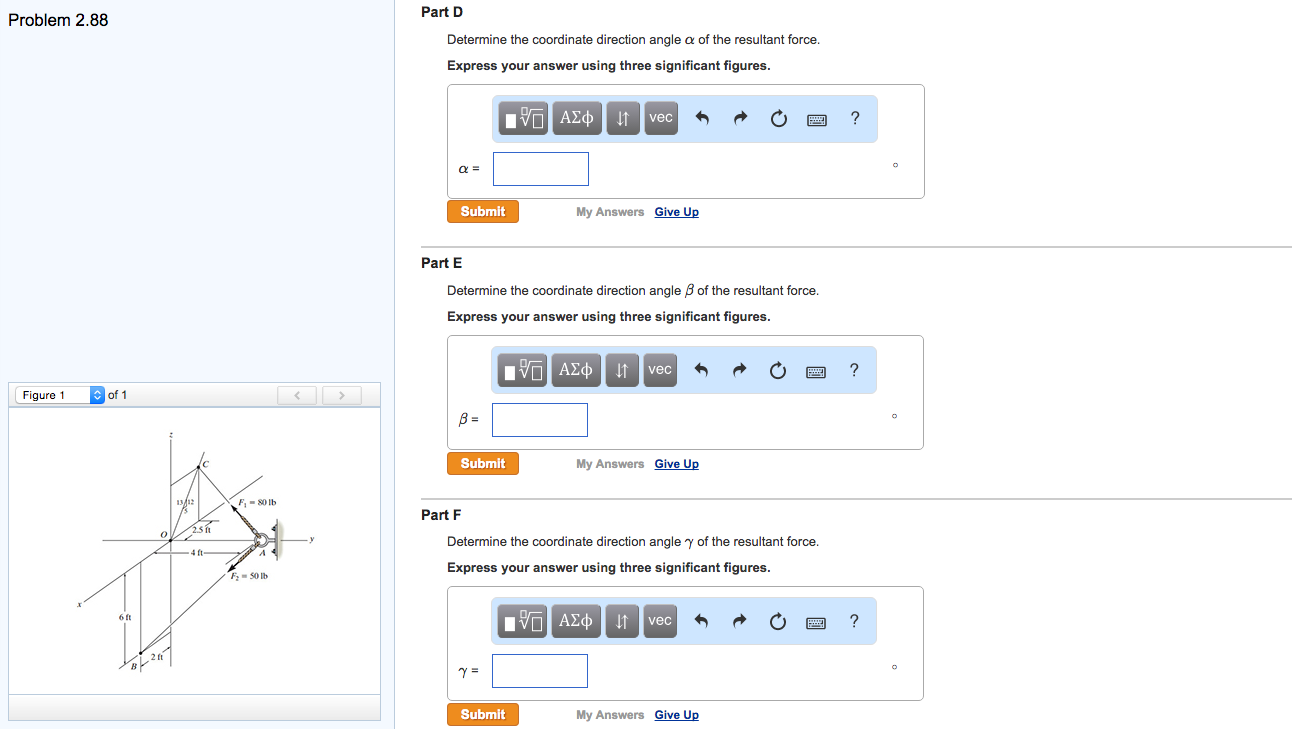 Solved Problem 2.88 Part A Express F1 in Cartesian vector | Chegg.com