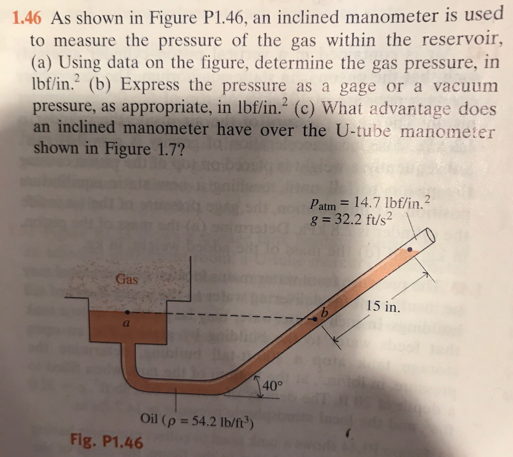 How To Use A Manometer To Measure The Pressure Of A Gas