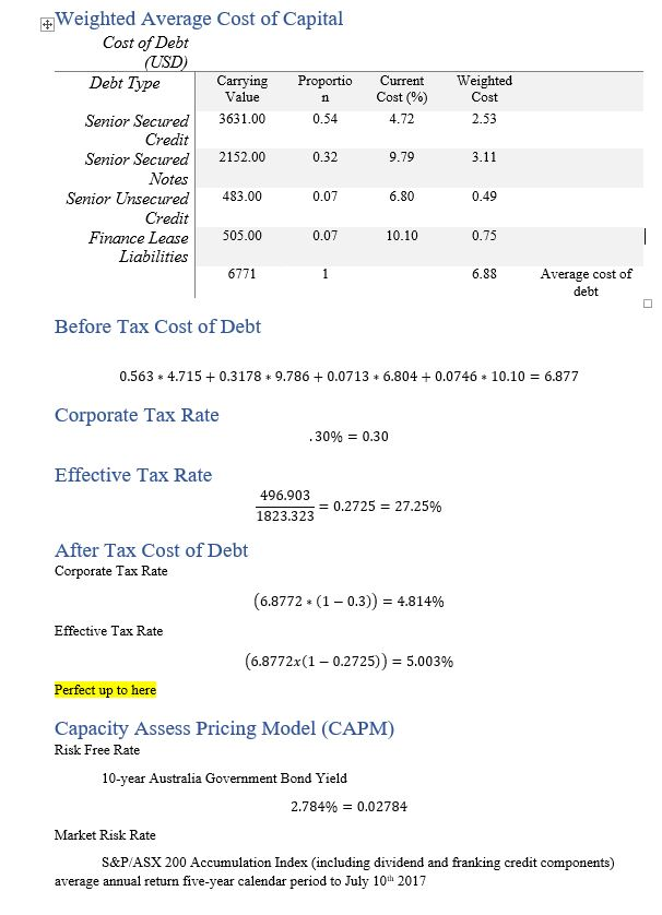 case study on business valuation