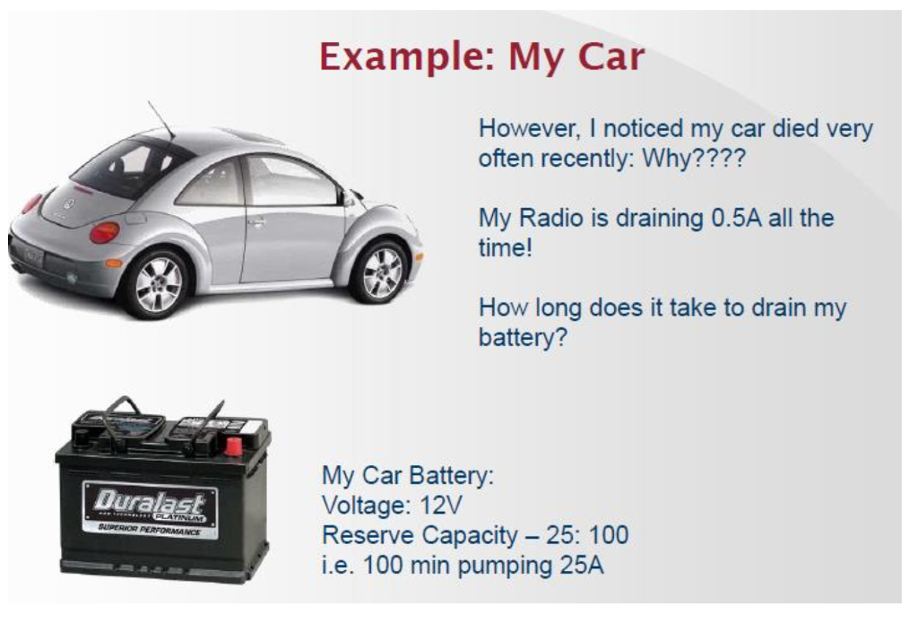 Why Did My Car Died Suddenly