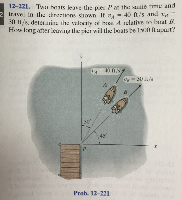 How To Calculate Travel Time By Boat