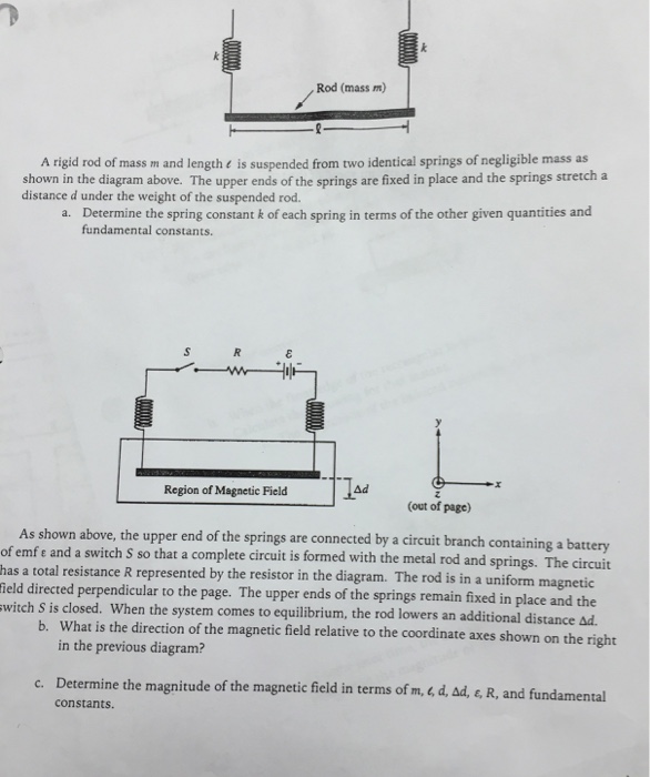 Solved Rod (mass m) A rigid rod of mass m and length e is | Chegg.com