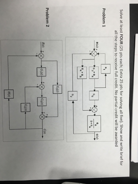Solve using block diagram reduction and include all