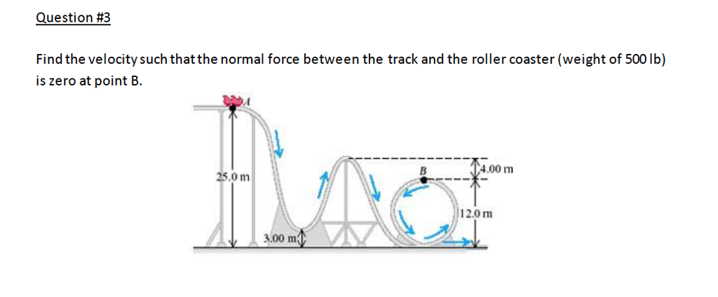 Solved Find the velocity such that the normal force between