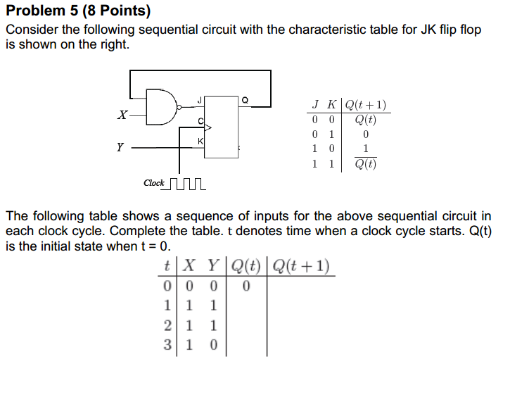 Given the instruction set for MARIE: Write the | Chegg.com