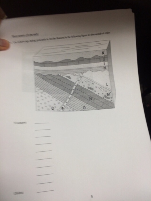 Solved Geology | Chegg.com