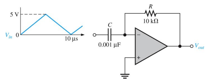 Solved 16.A triangular waveform is applied to the input of | Chegg.com