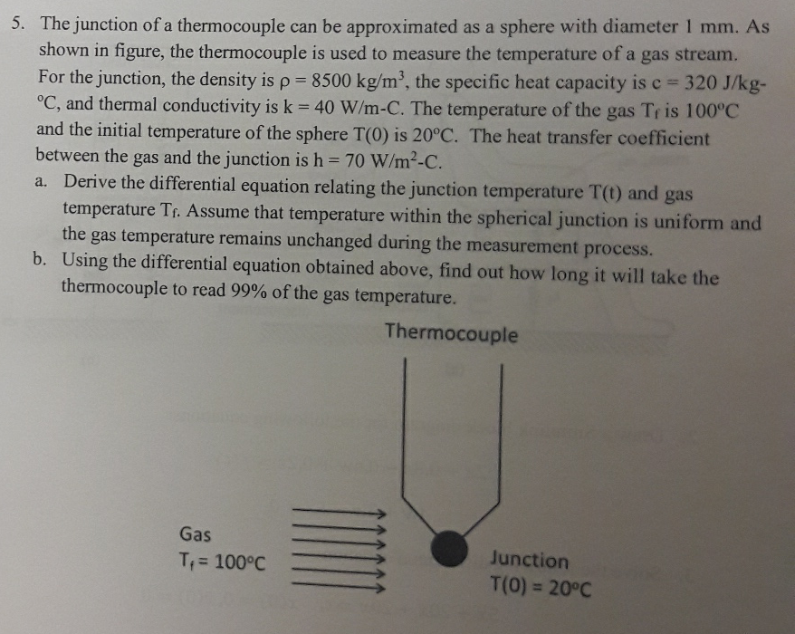 Solved The junction of a thermocouple can be approximated as