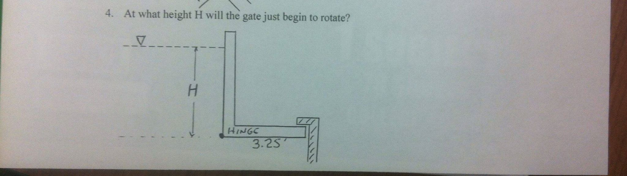 Solved At what height H will the gate just begin to rotate? | Chegg.com