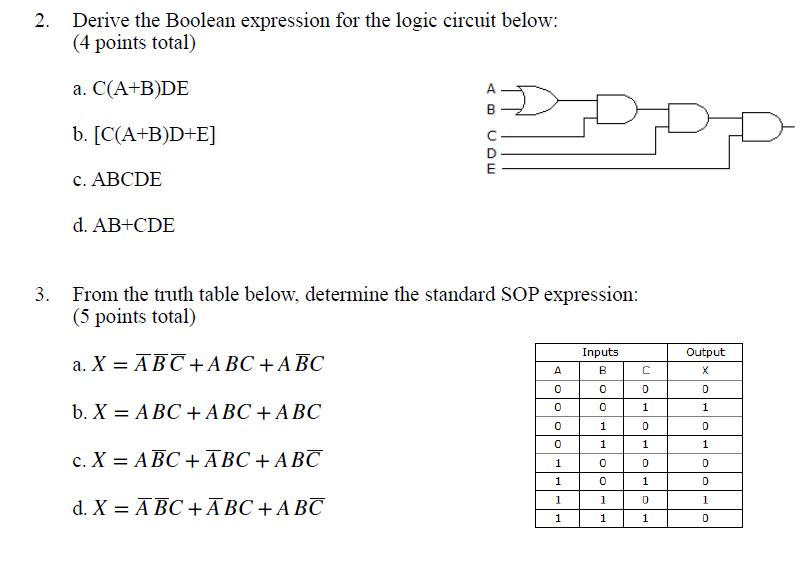 Solved 2. Derive the Boolean expression for the logic | Chegg.com