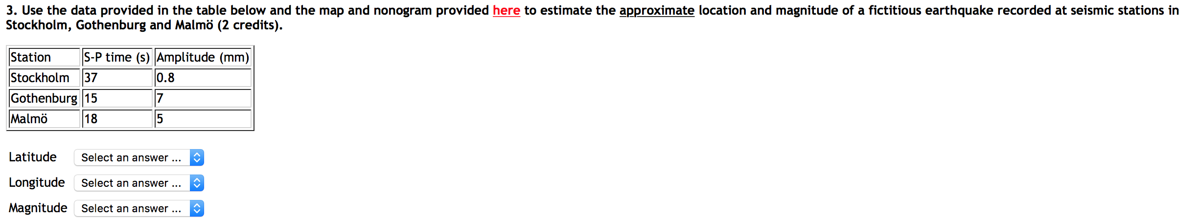 Solved Use the data provided in the table below and the | Chegg.com