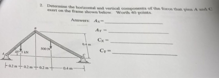 Solved Determine the horizontal and vertical component of | Chegg.com