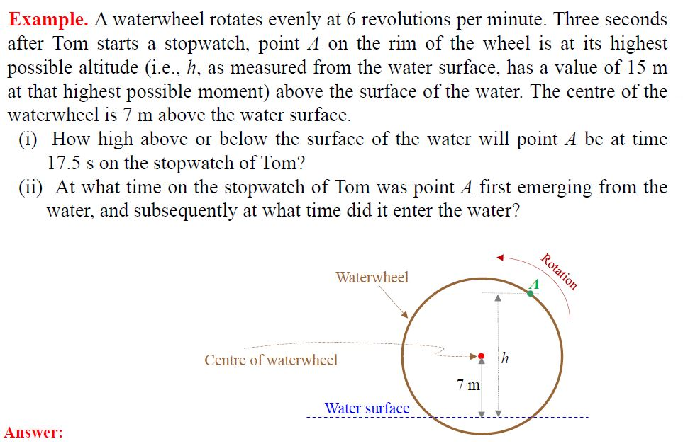 Waterwheel Example Student Solved Example. A waterwheel rotates evenly at 6 revolutions | Chegg.com