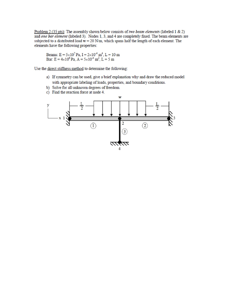 Solved The assembly shown below consists of two beam | Chegg.com