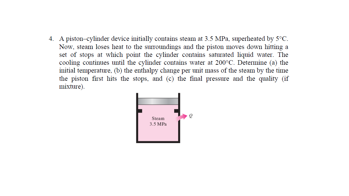 A pistoncylinder device initially contains steam at