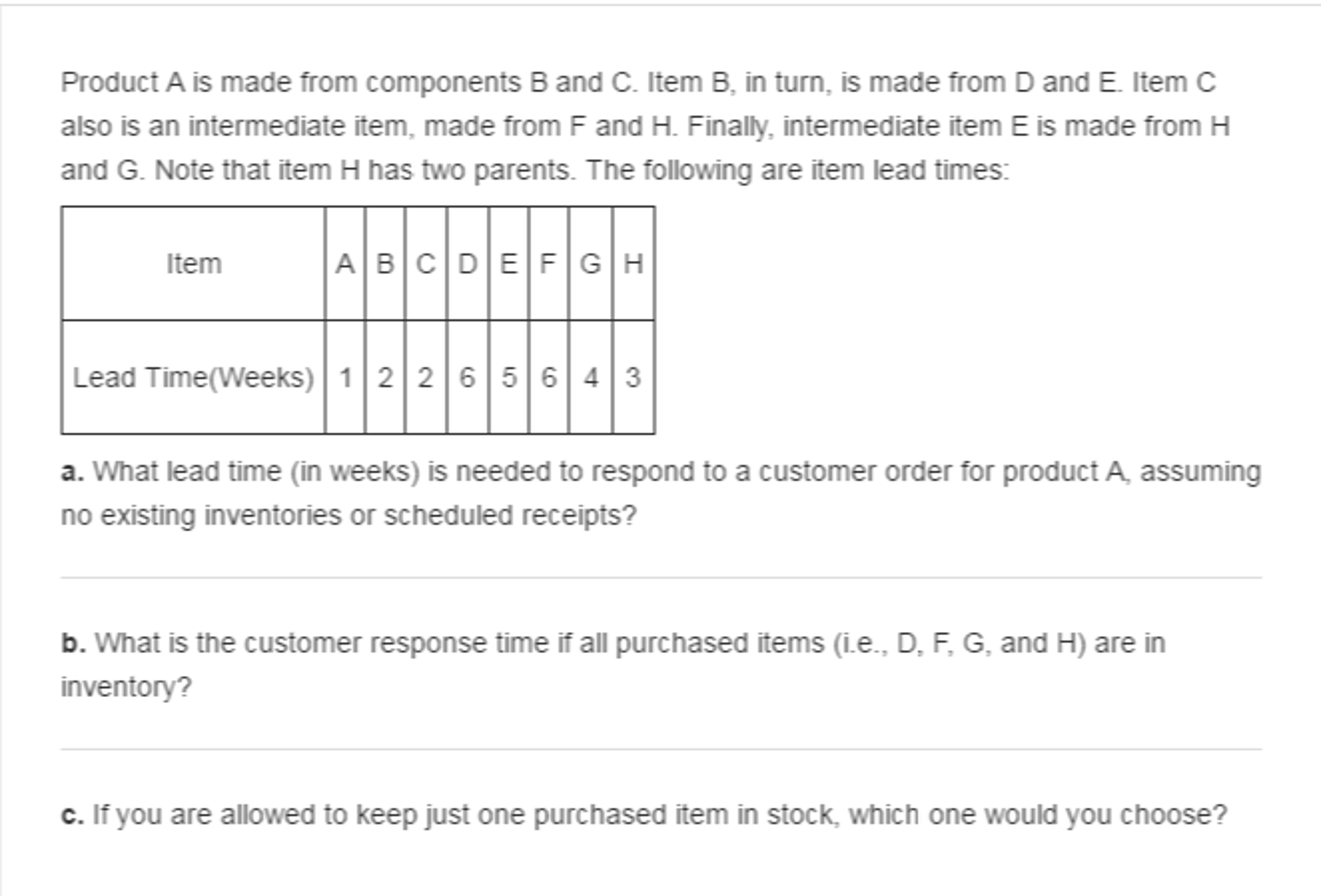 Solved Product A Is Made From Components B And C. Item B, In | Chegg.com