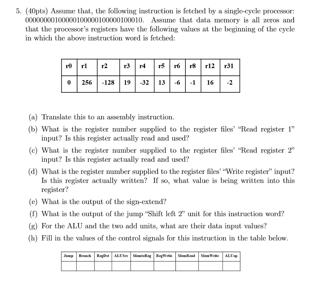 5. (40pts) Assume that, the following instruction is