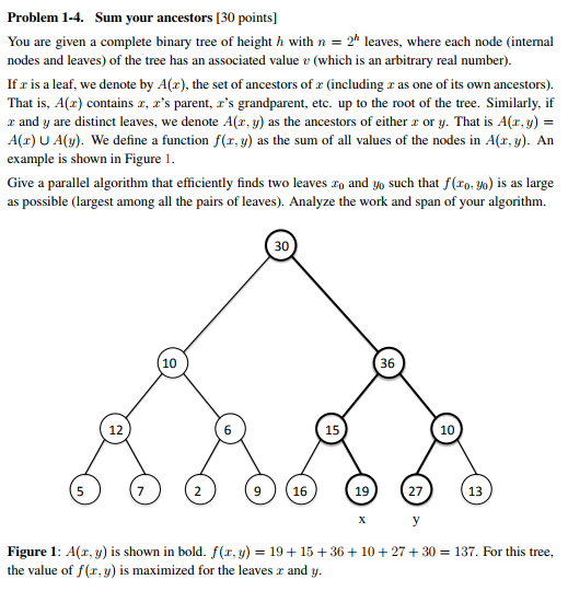 Solved Problem 1-4. Sum your ancestors [30 points] You are | Chegg.com