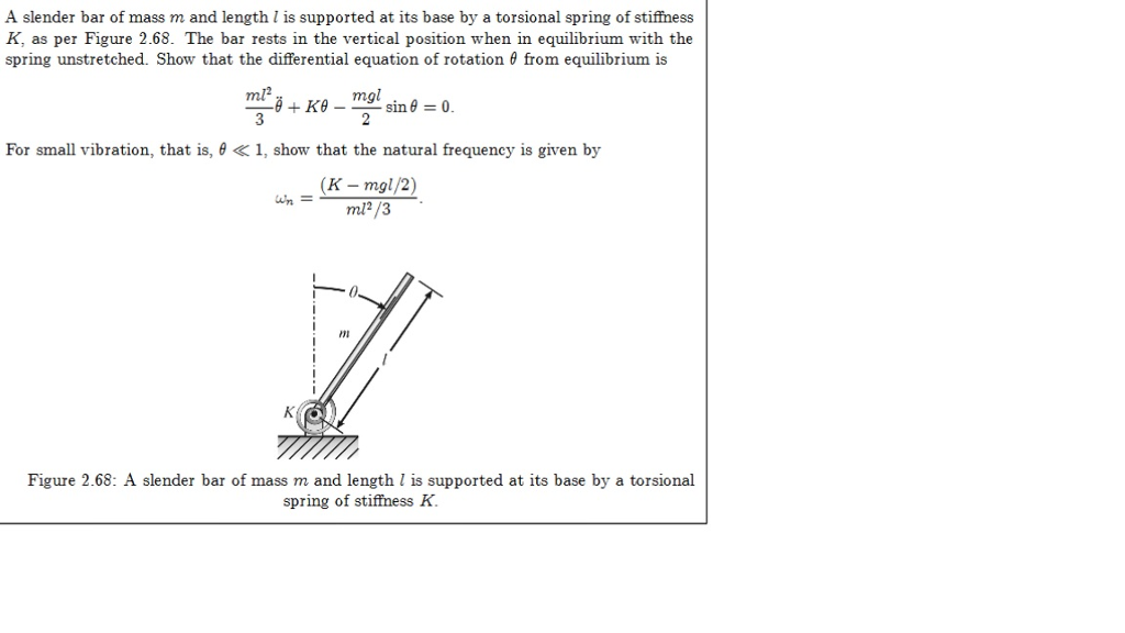 Solved A slender bar of mass m and length is supported at
