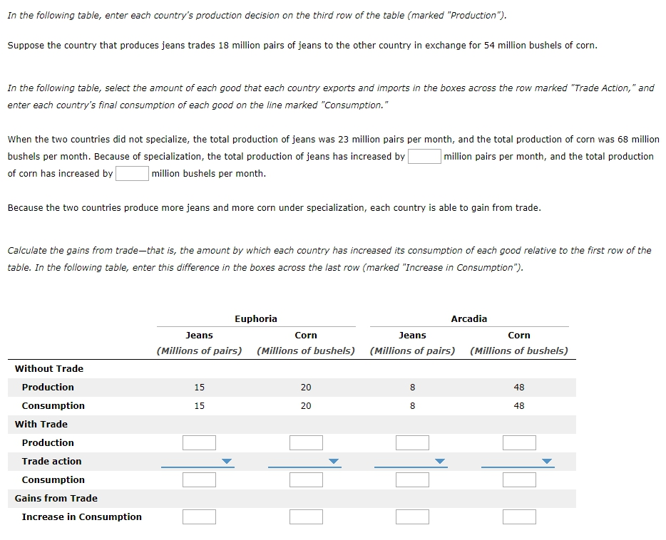 Solved Consider two neighboring island countries called