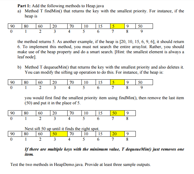 Solved Part 1: Add the following methods to Heap.java a) | Chegg.com