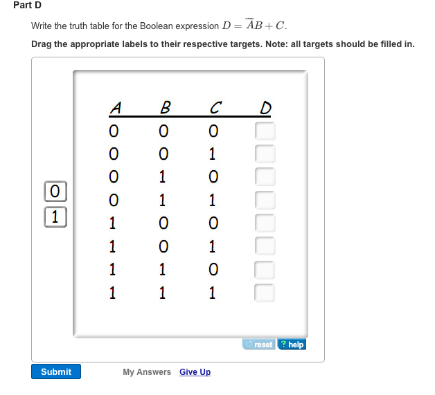 Solved Part B Write the truth table for the Boolean | Chegg.com