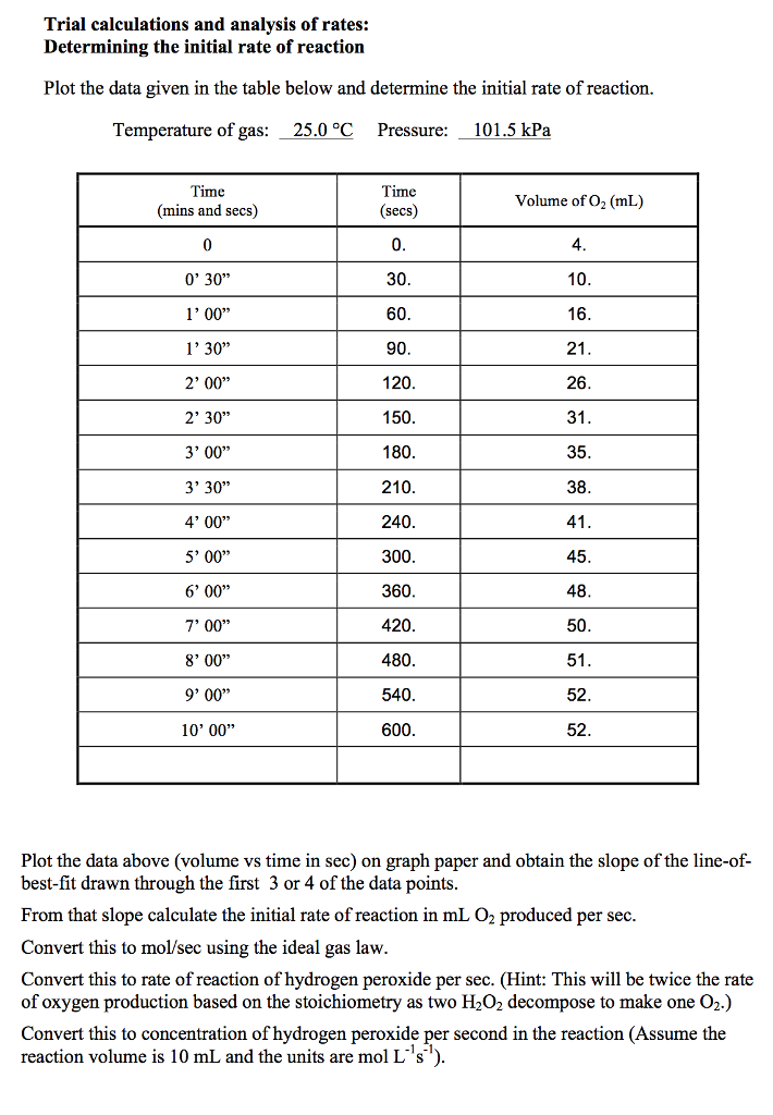 statistical calculations for trials statistical calculations for trials