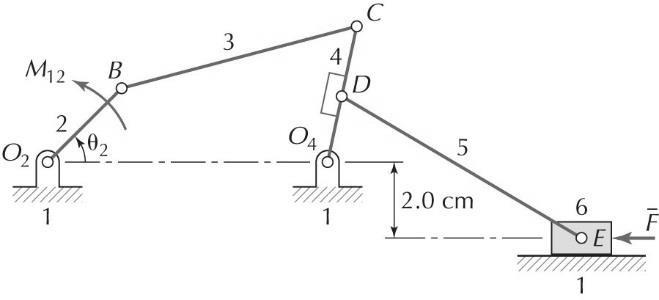 Solved In the mechanism shown, determine the required input | Chegg.com