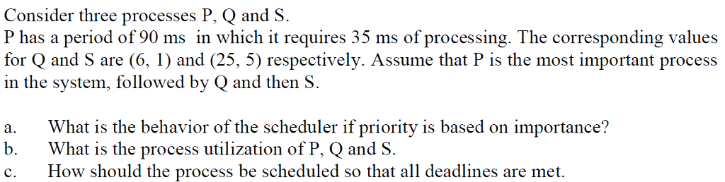 Solved Consider three processes P, Q and S P has a period of | Chegg.com