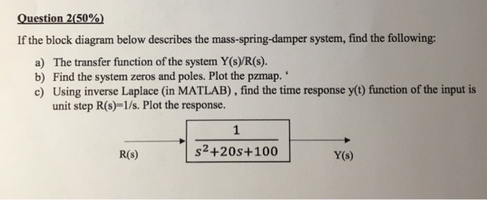 Solved If the block diagram below describes the | Chegg.com