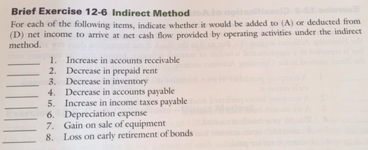 Solved: For Each Of The Following Items, Indicate Whether | Chegg.com