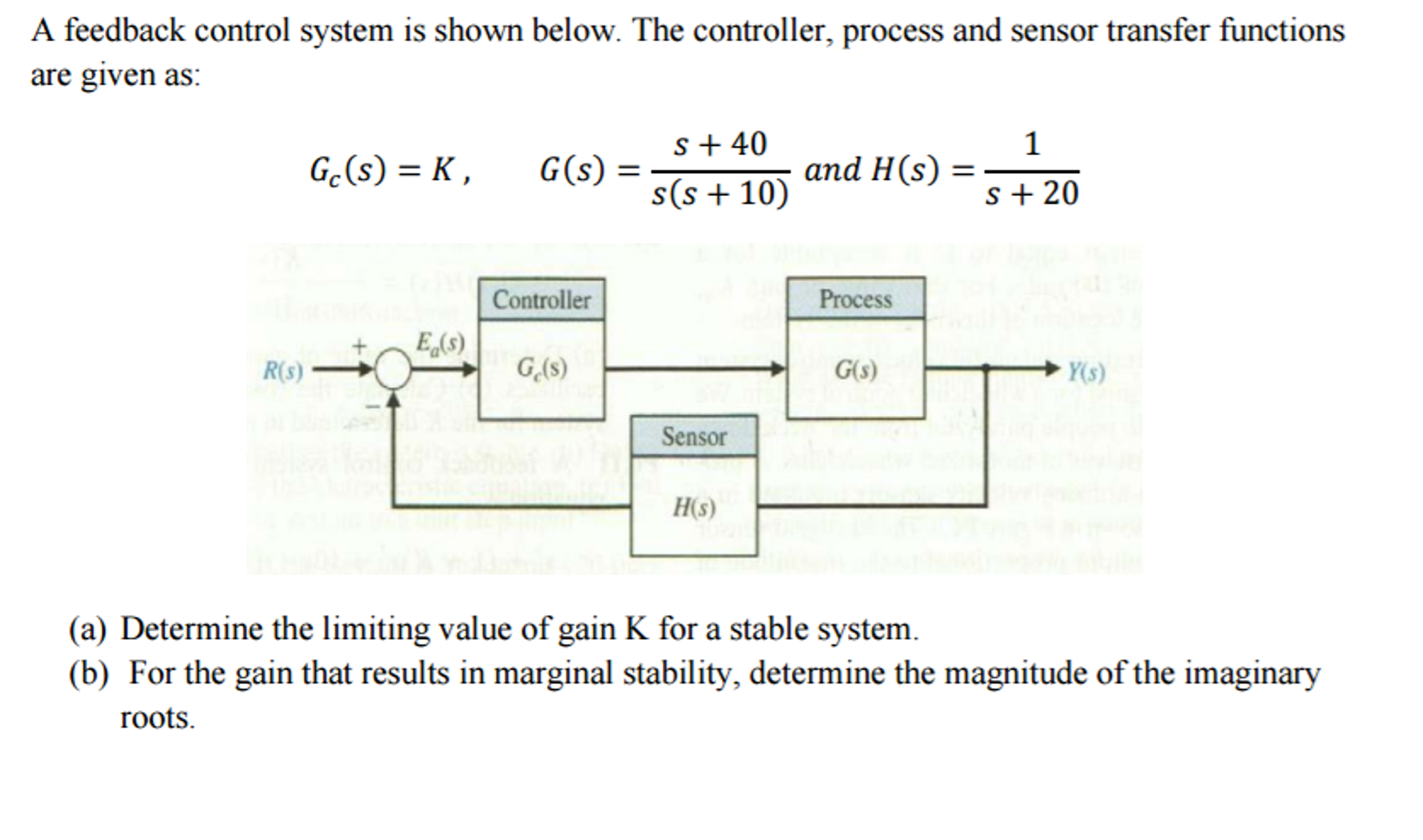 Solved A feedback control system is shown below. The