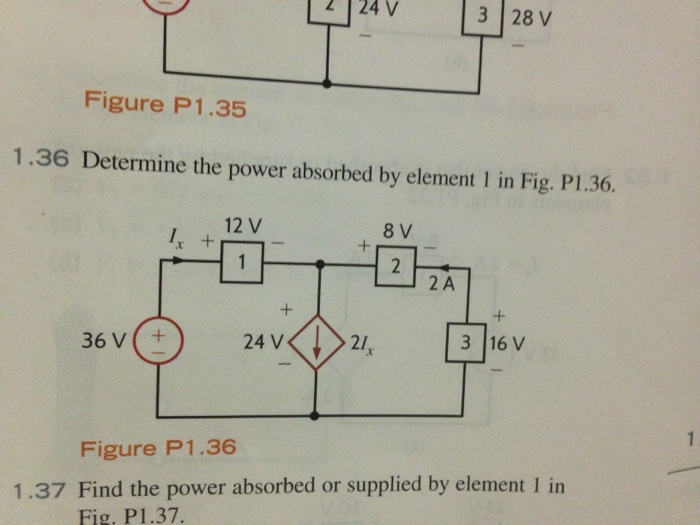 Solved Determine the power absorbed by element 1 in Fig.