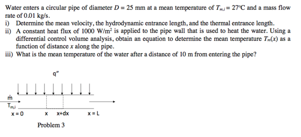 Solved Water enters a circular pipe of diameter D = 25 mm at | Chegg.com