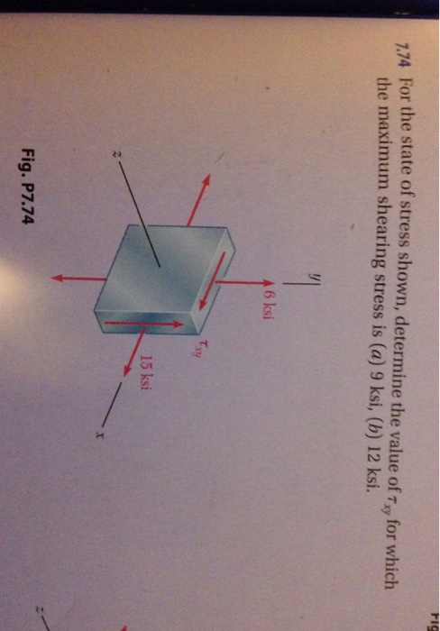 Solved For The State Of Stress Shown, Determine The Value Of 