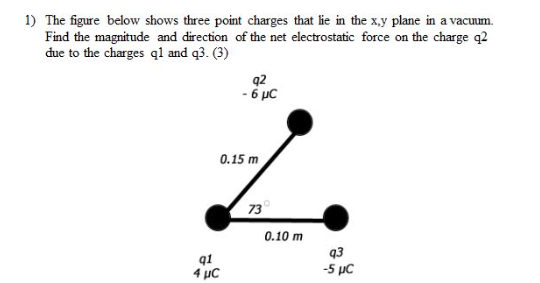 Solved 1) The Figure Below Shows Three Point Charges That | Chegg.com